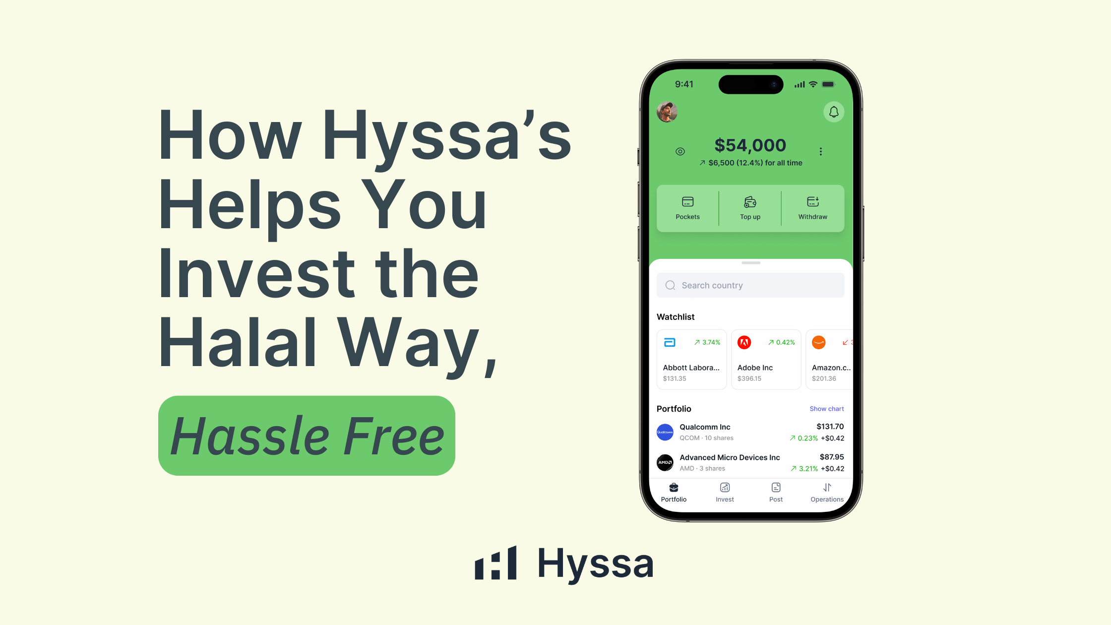 How Hyssa Makes Shariah-Compliant Investing Simple and Transparent